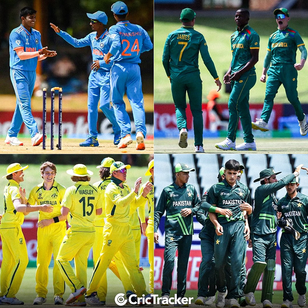 U19 World Cup 2024